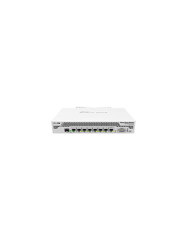 MIKROTIK CCR1009-7G-1C-PC CLOUD CORE ROUTER 1GHZ, 1GB, 7XGE, 1XSFP, 1XMICROUSB, 1XRS232, L6